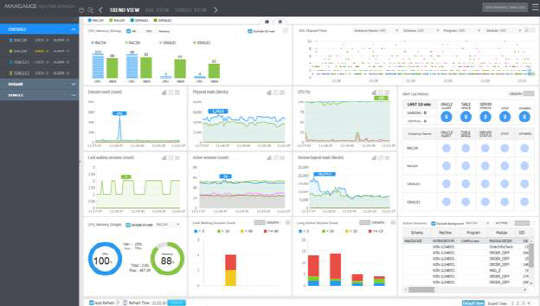 엑셈 '맥스게이지 포 오라클 5.2' 실시간 모니터링 화면.
